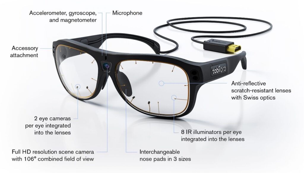 Tobii wearable glasses