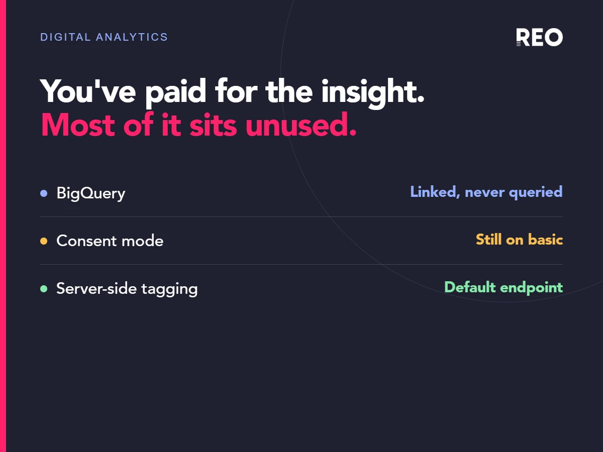 You've paid for the insight, but most of it sits unused: BigQuery linked but never queried, consent mode still on basic, and server-side tagging on a default endpoint.